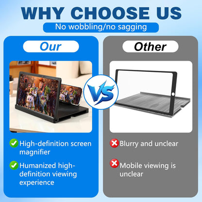 Graphic summarising the Cinema Screen's main features